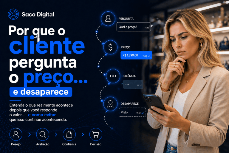 🪟 Por que o cliente pergunta o preço… e desaparece